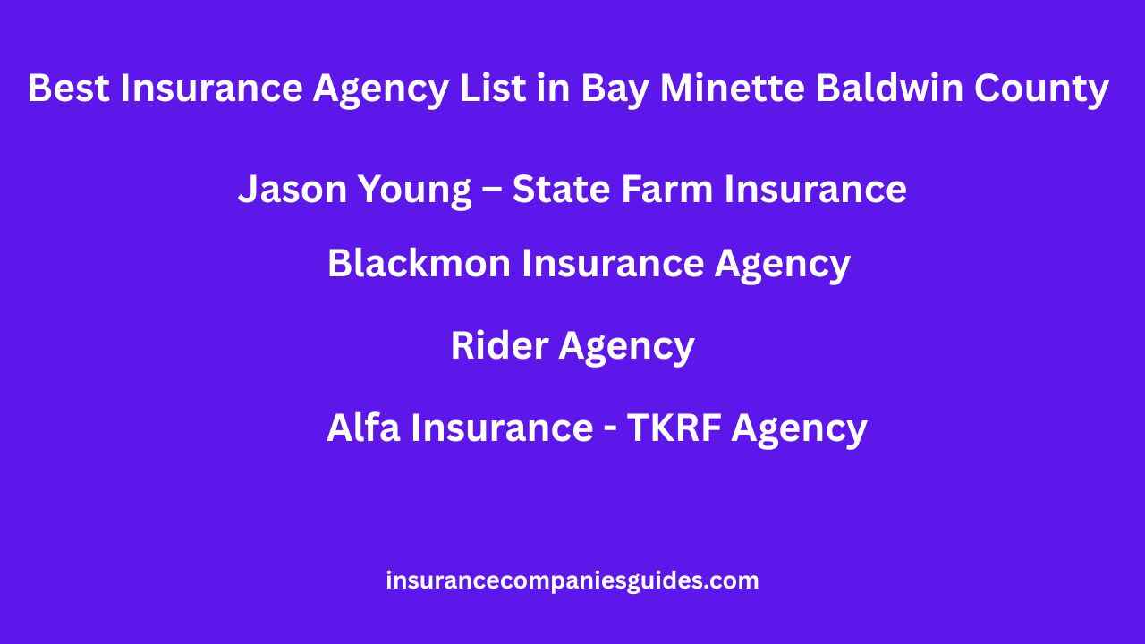 Best Insurance Agency List in Bay Minette Baldwin County Alabama