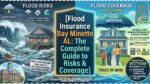 Flood Insurance Bay Minette AL